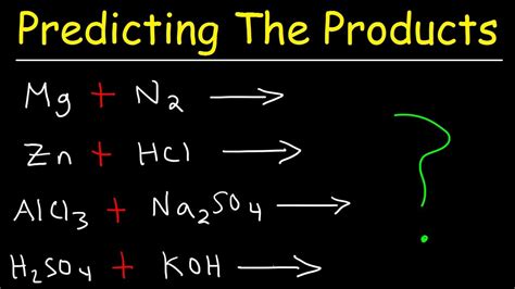 how to predict products chemistry.